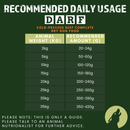 Complete Dry Dog Food - Beef (4kg)