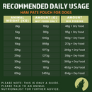 Ham Pate Complete Dog Food