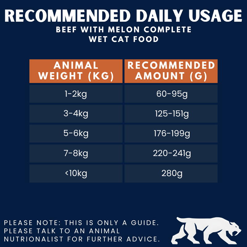 Beef with Melon Complete Wet Food Can for Cats (6 x 200g)