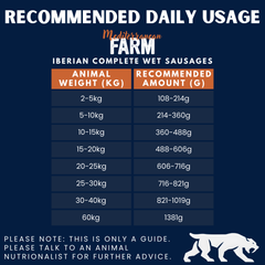 Iberian Mediterranean Farm Complete Wet Sausage for Adult Dogs (1kg)