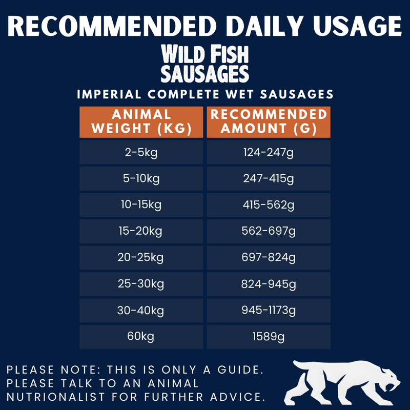 Imperial Wild Fish Complete Wet Sausage for Adult Dogs (4 x 65g)