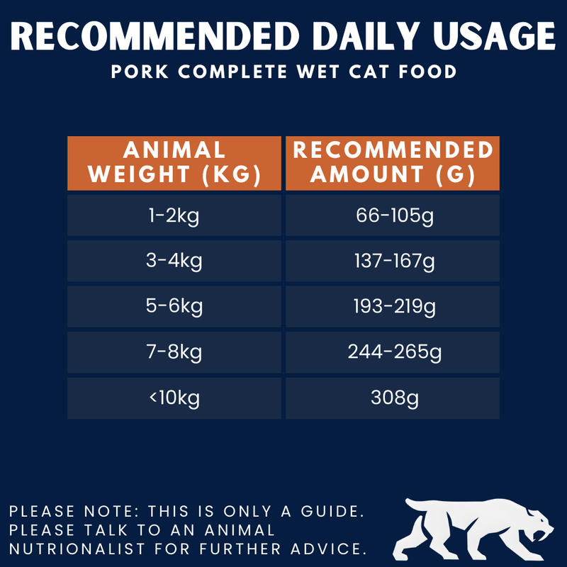 Pork Complete Wet Food Can for Cats (6 x 200g)