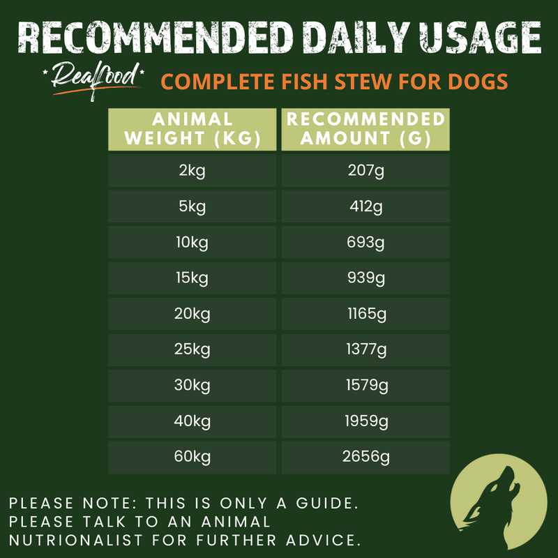 Realfood Complete Fish Stew for Dogs (9 x 280g)