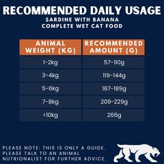 Sardine with Banana Complete Wet Food Can for Cats (6 x 200g)