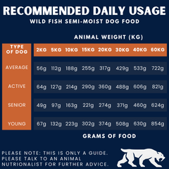 Wild Fish Complete Dog Food – Semi-Moist (3kg)