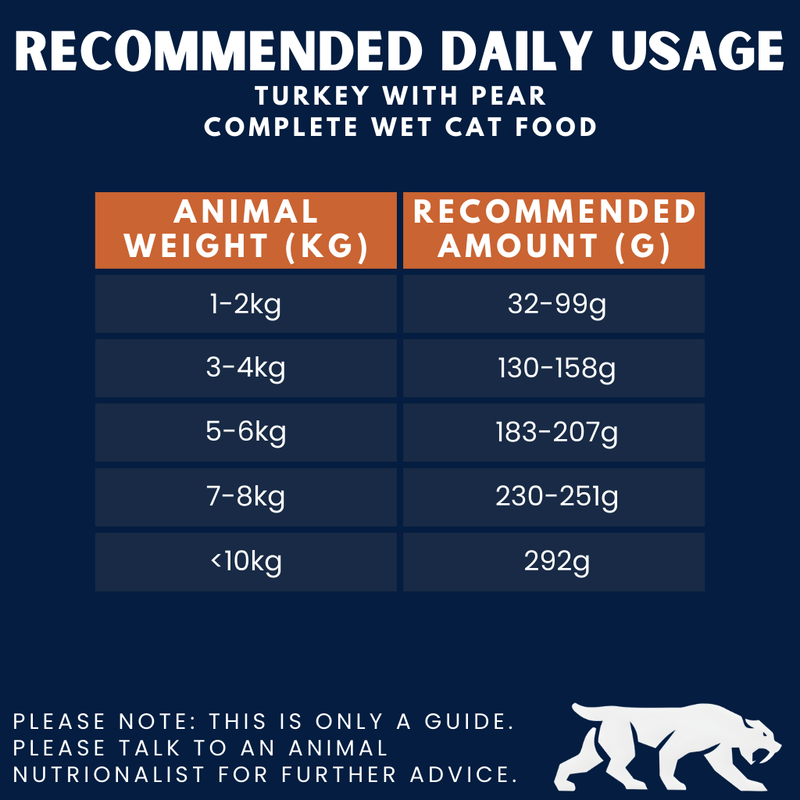 Turkey with Pear Complete Wet Food Can for Cats (6 x 200g)