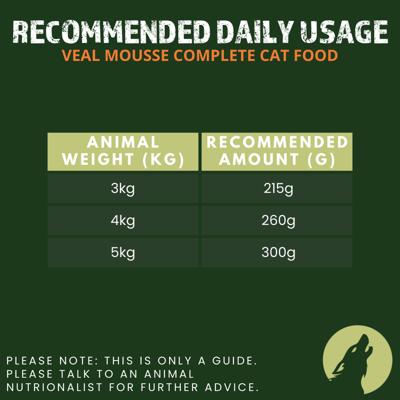 Veal Mousse Complete Cat Food (12 x 85g)